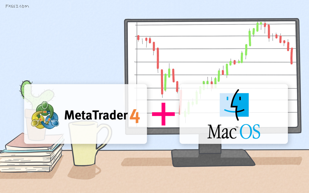 Como Instalar Qualquer Indicador no MT4/MT5 no macOS